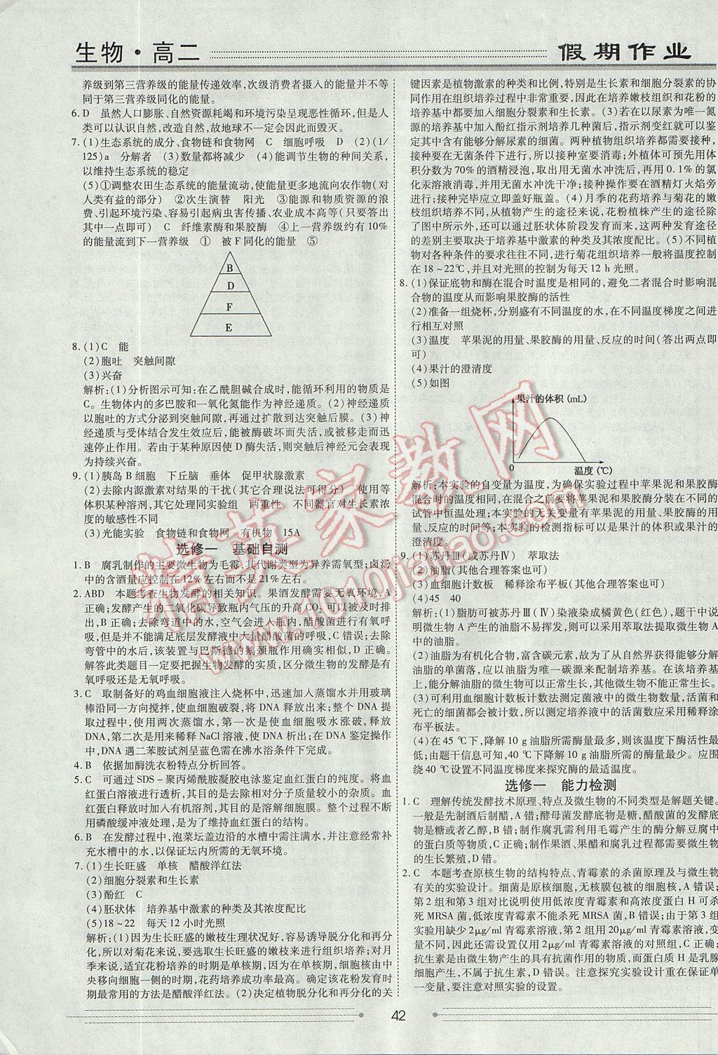 2017年赢在高考假期作业暑假学段衔接提升方案高二生物 参考答案第6页