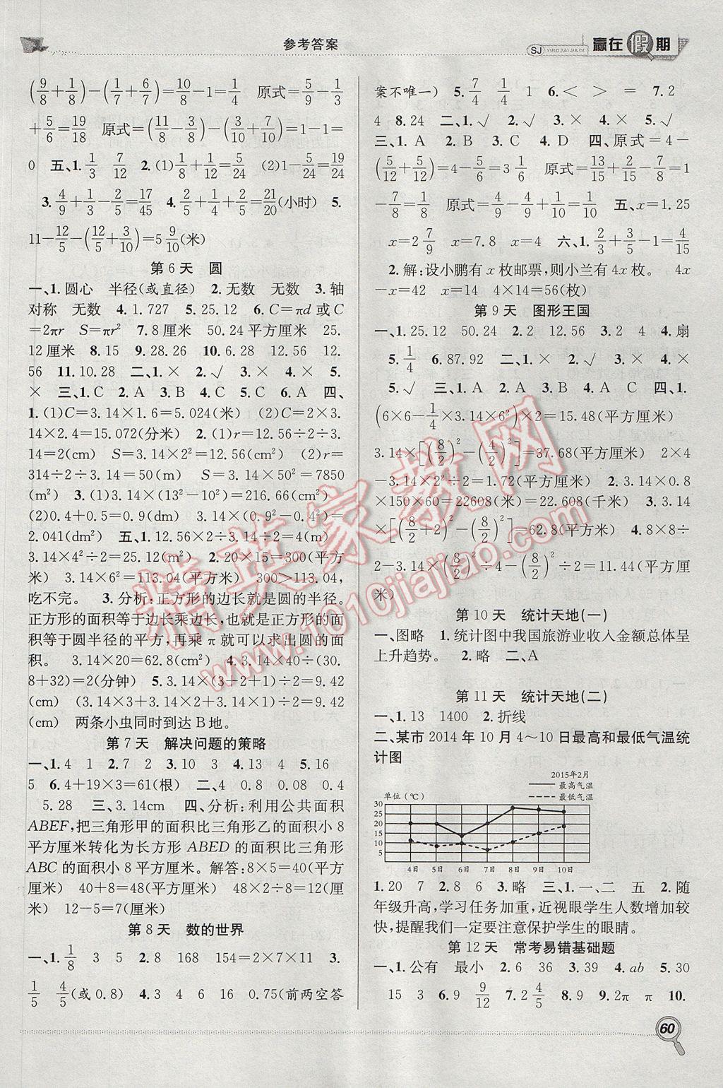 2017年赢在假期期末加暑假五年级数学苏教版 参考答案第2页