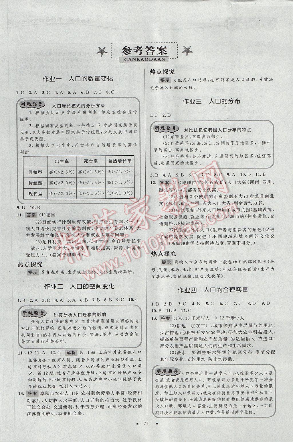 2017年志鴻優化系列叢書暑假作業高一地理 參考答案第1頁