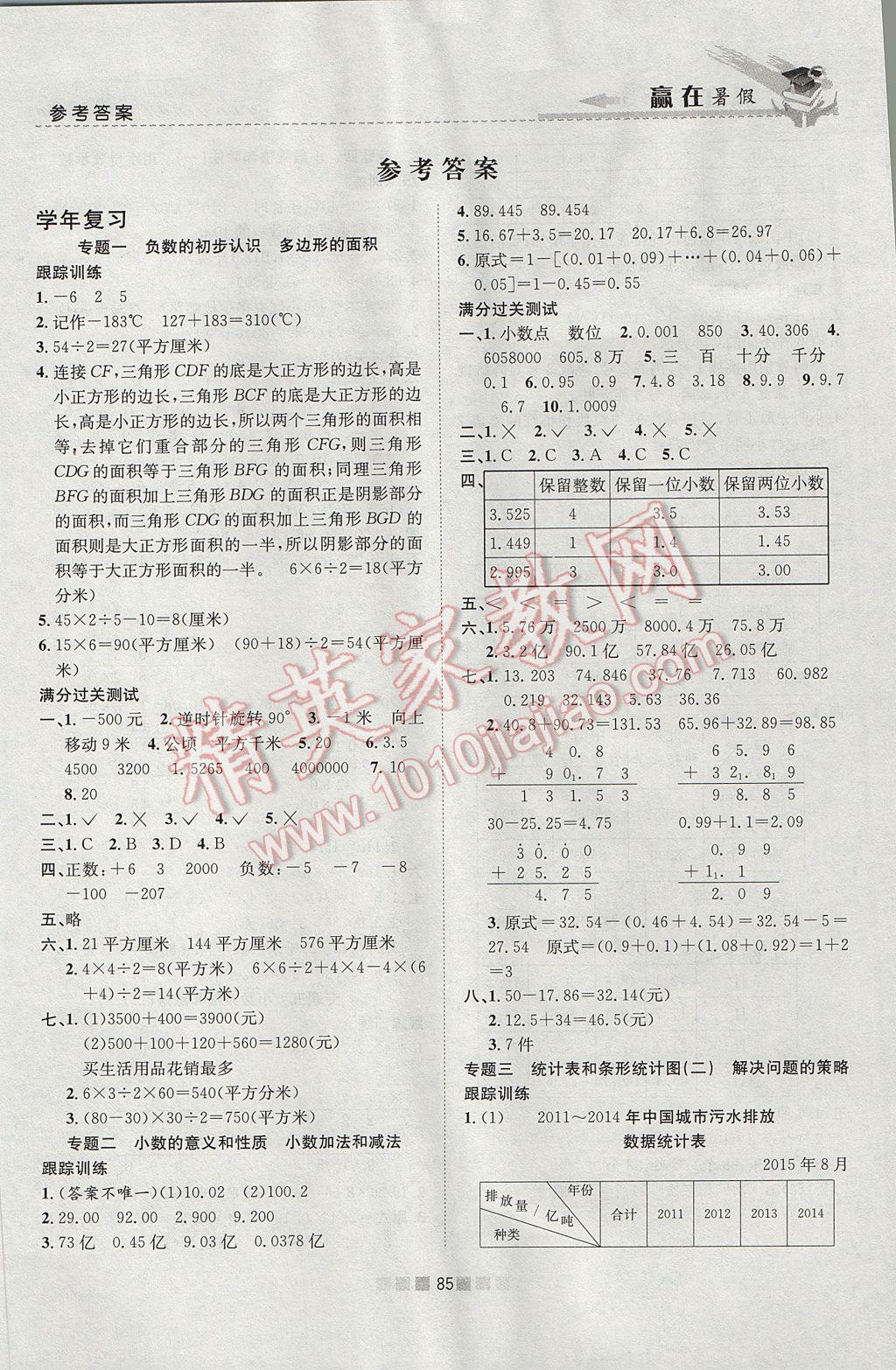 2017年赢在暑假衔接教材5升6数学苏教版 参考答案第1页