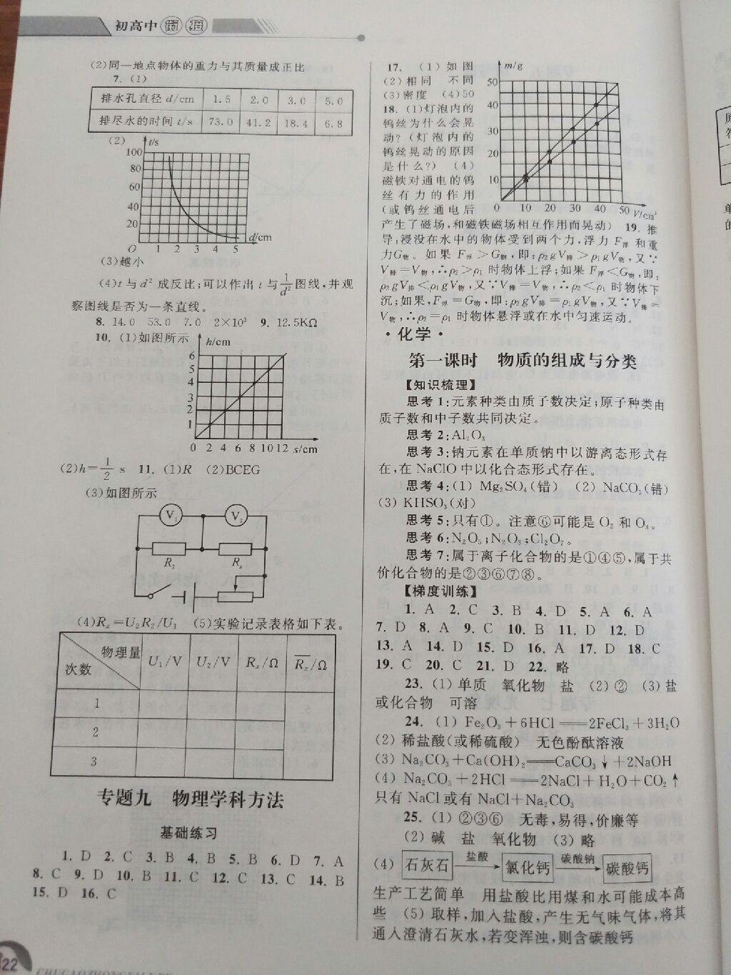 2017年學(xué)而優(yōu)初高中銜接語文數(shù)學(xué)英語物理化學(xué)全一冊 參考答案第11頁