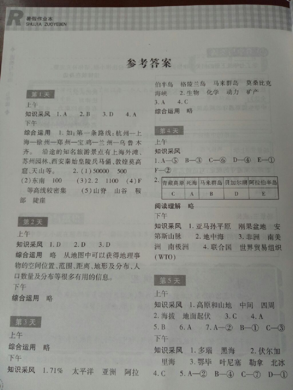 2017暑假作业本七年级历史与社会、道德与法治浙江教育出版社 参考答案第1页