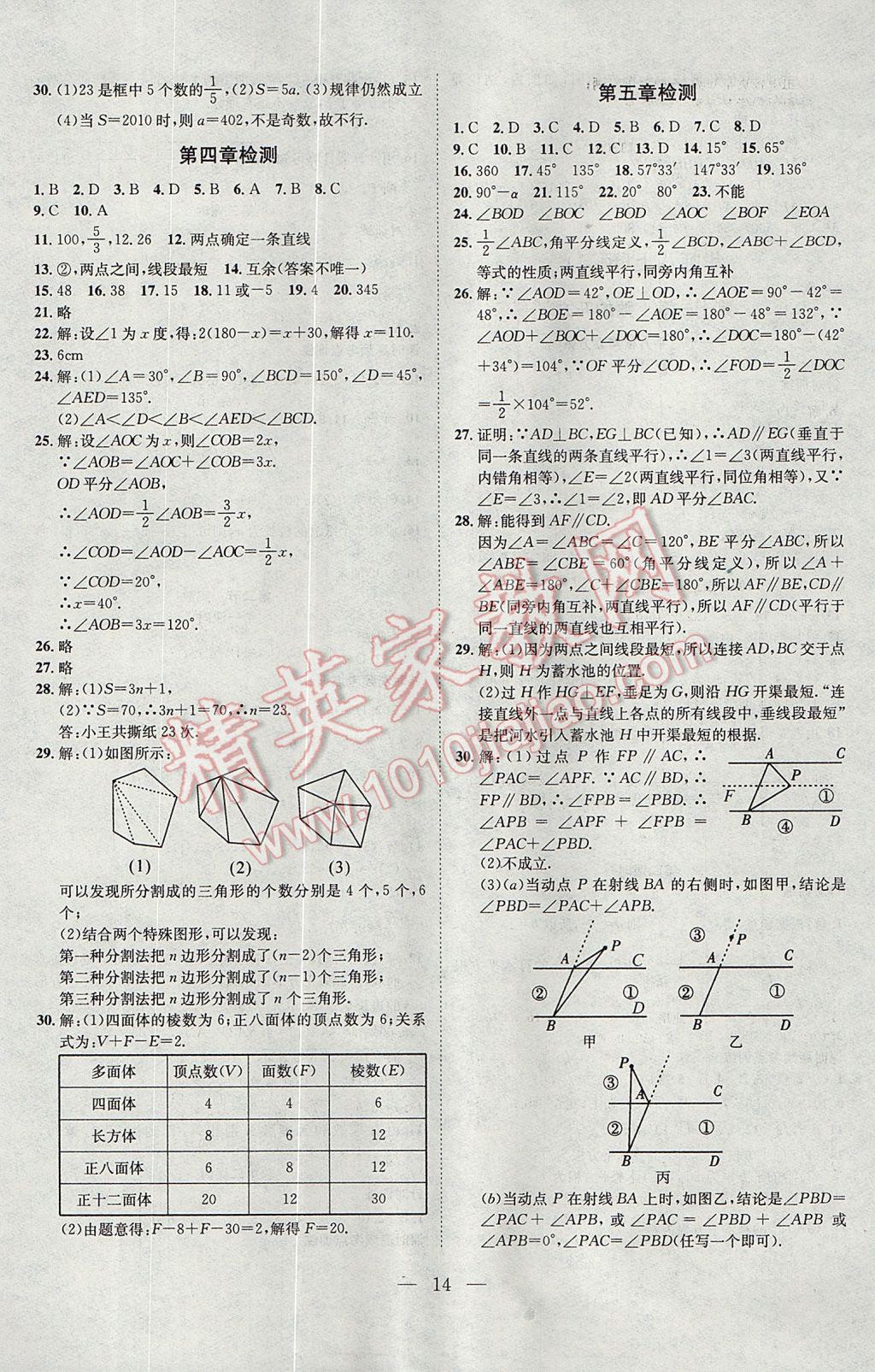 2017年零距離學期系統(tǒng)復習期末暑假銜接七年級數(shù)學華師大版 參考答案第6頁