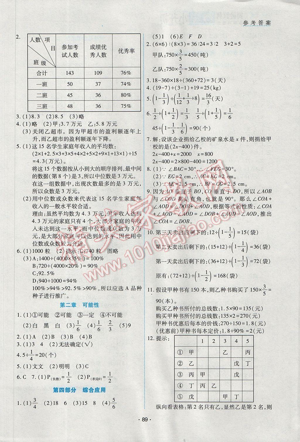 2017年小學(xué)升初中銜接教材暑假小升初數(shù)學(xué) 參考答案第5頁(yè)