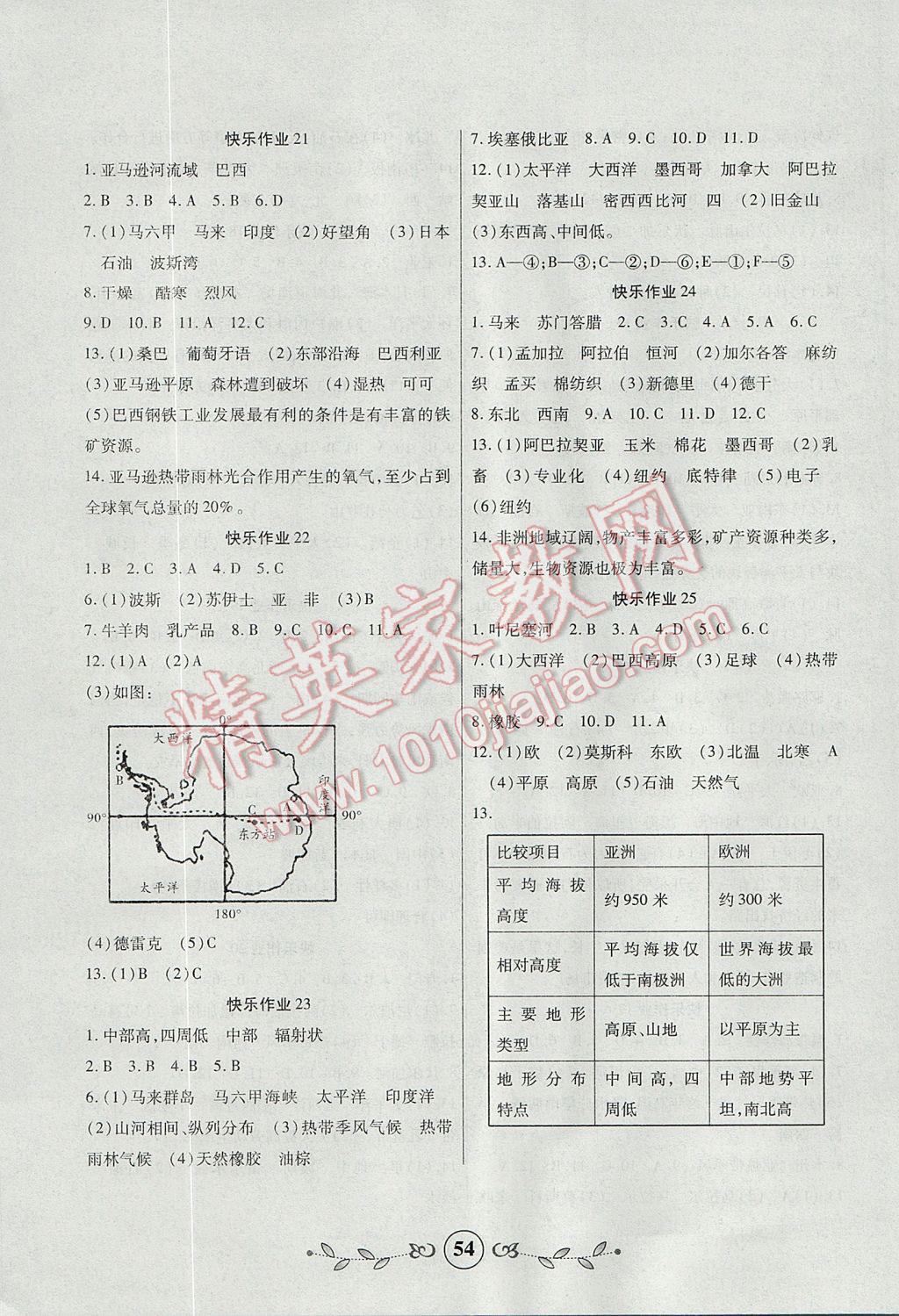 2017年書香天博暑假作業(yè)七年級地理西安出版社 參考答案第4頁