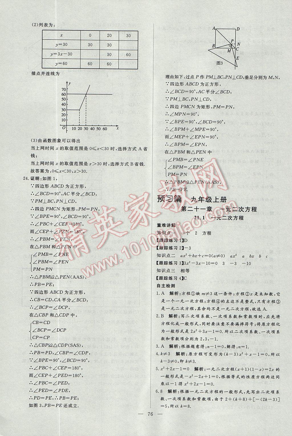 2017年鲁人泰斗假期好时光暑假训练营八升九年级数学人教版 参考答案第12页