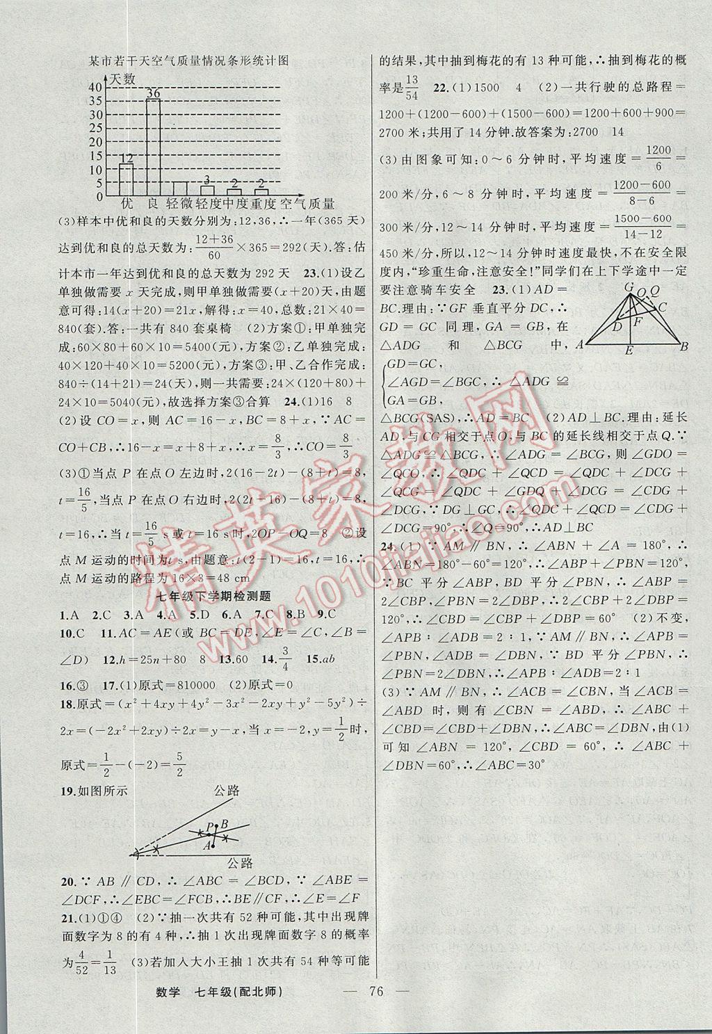 2017年快乐驿站假期作业期末暑假衔接七年级数学北师大版 参考答案第8页