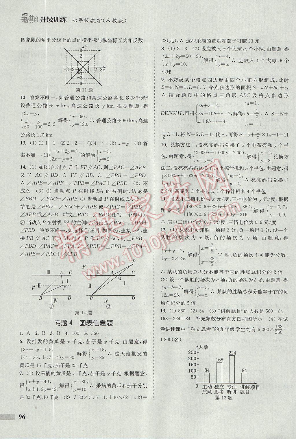 2017年通城學(xué)典暑期升級訓(xùn)練七年級數(shù)學(xué)人教版A 參考答案第10頁