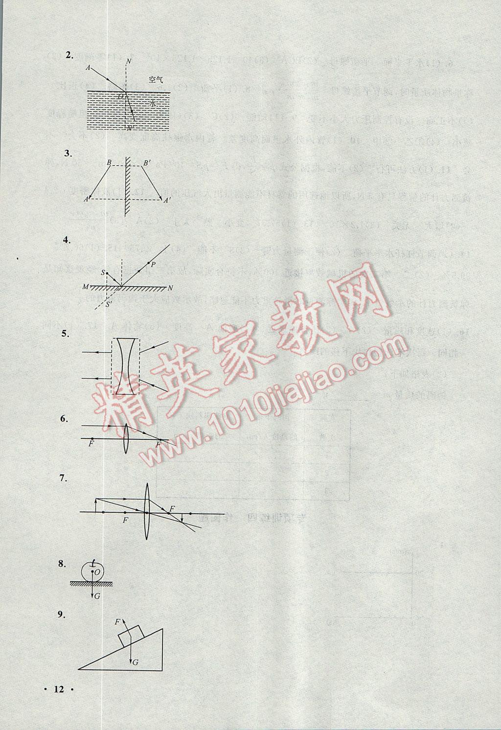 2017年暑假大串聯(lián)八年級物理教科版 參考答案第12頁