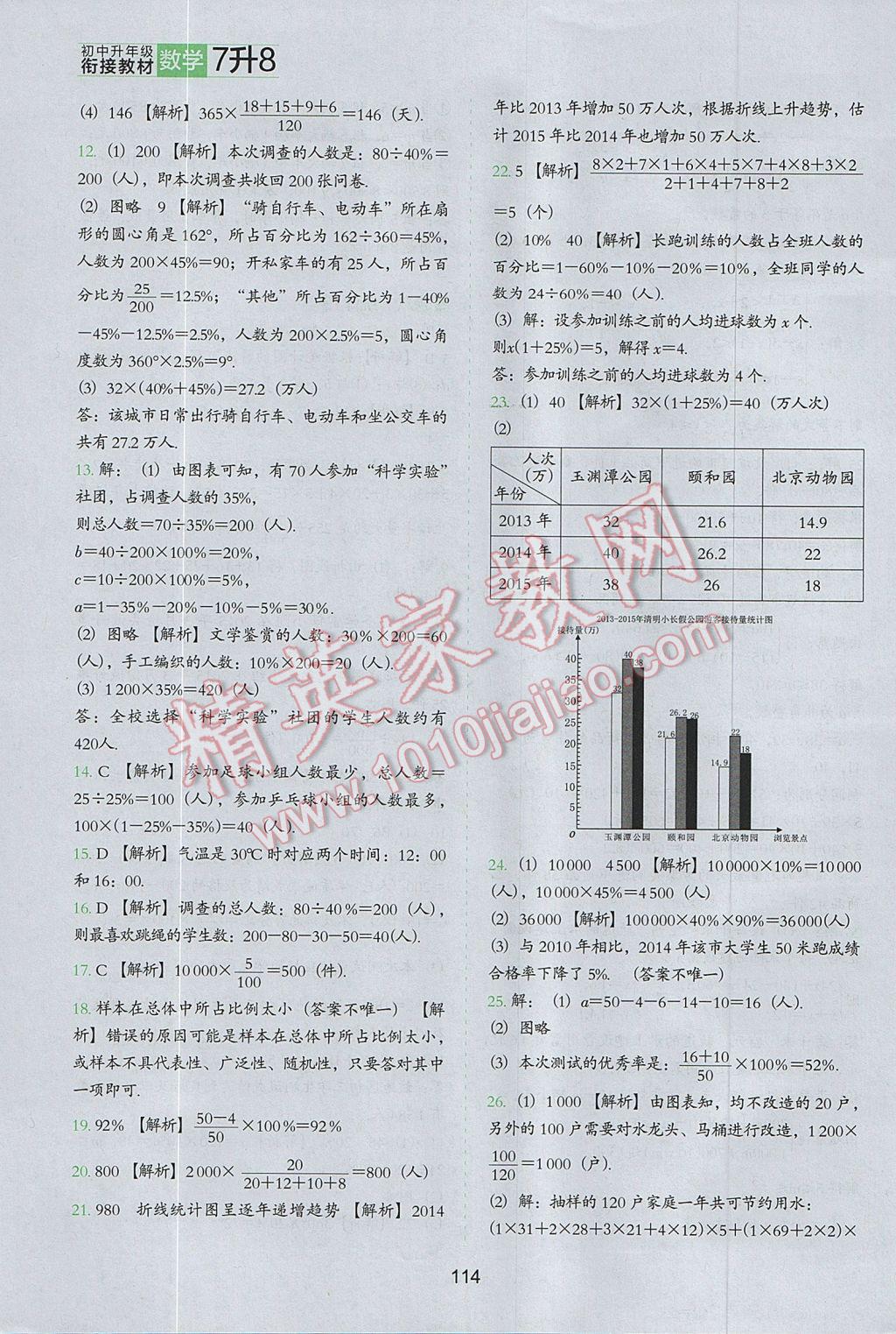 2017年欣鷹圖書(shū)初中升年級(jí)銜接教材7升8年級(jí)數(shù)學(xué) 參考答案第9頁(yè)