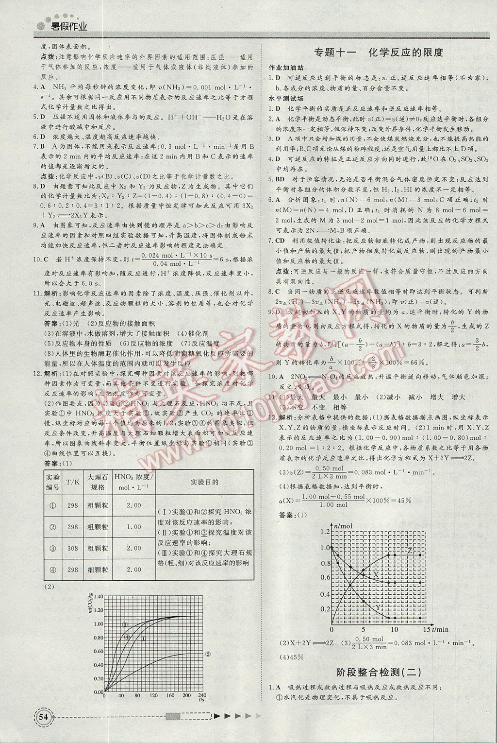 2017年黃金假期暑假作業(yè)高一化學(xué)武漢大學(xué)出版社 參考答案第6頁