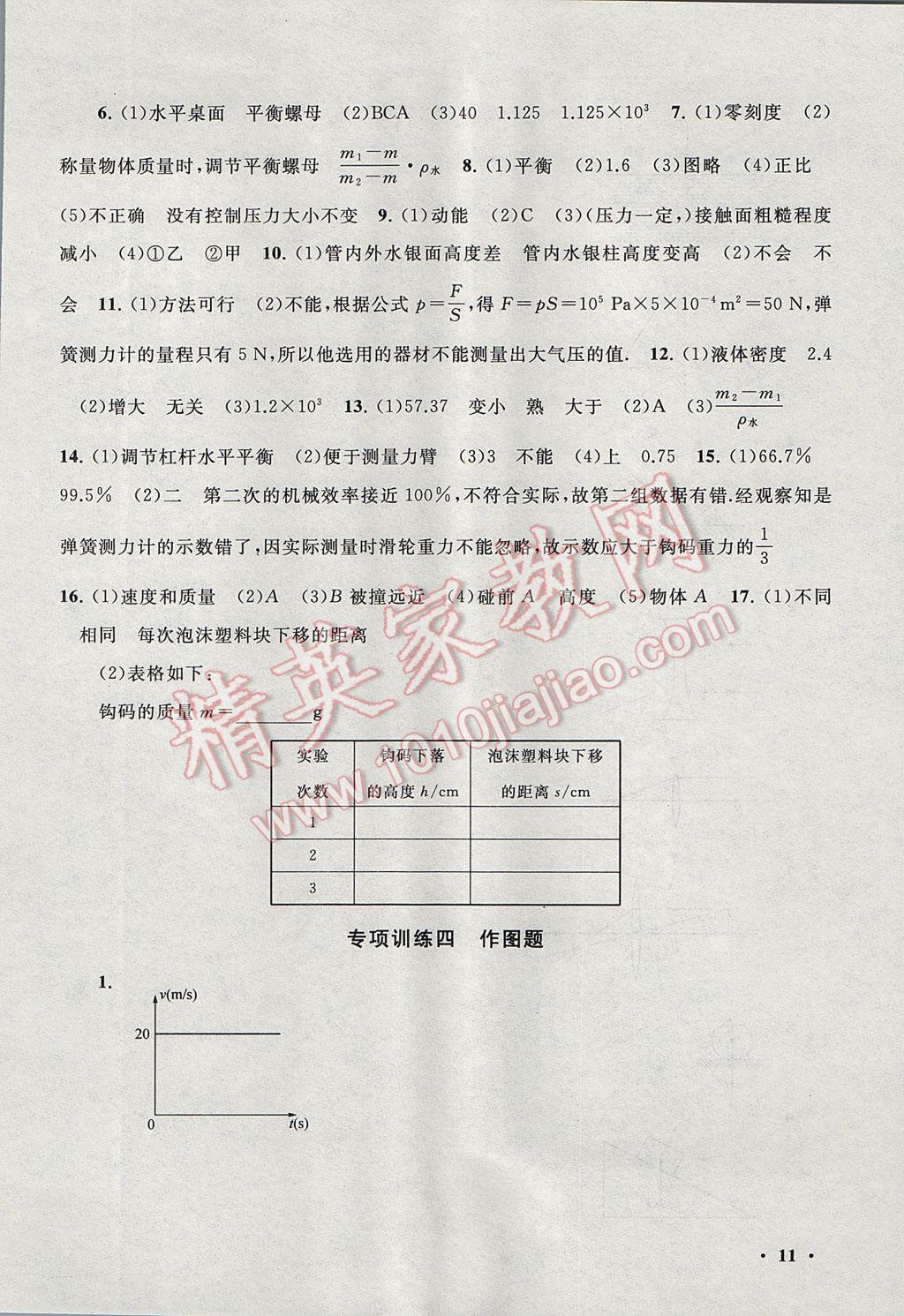 2017年暑假大串聯(lián)八年級物理教科版 參考答案第11頁