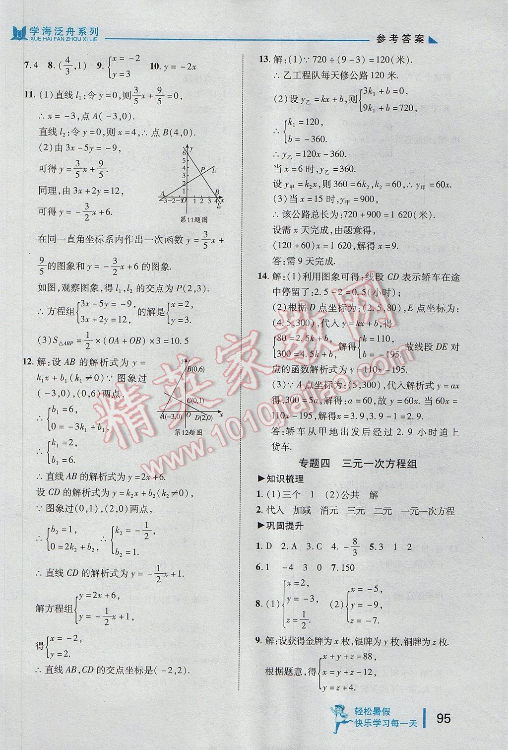 2017年輕松暑假復(fù)習(xí)加預(yù)習(xí)七年級升八年級數(shù)學(xué) 參考答案第3頁