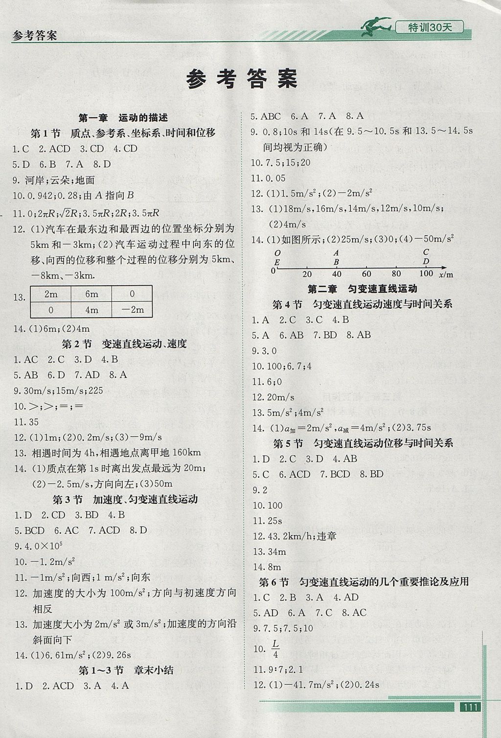 2017年初升高特訓(xùn)30天銜接教材物理 參考答案第1頁(yè)