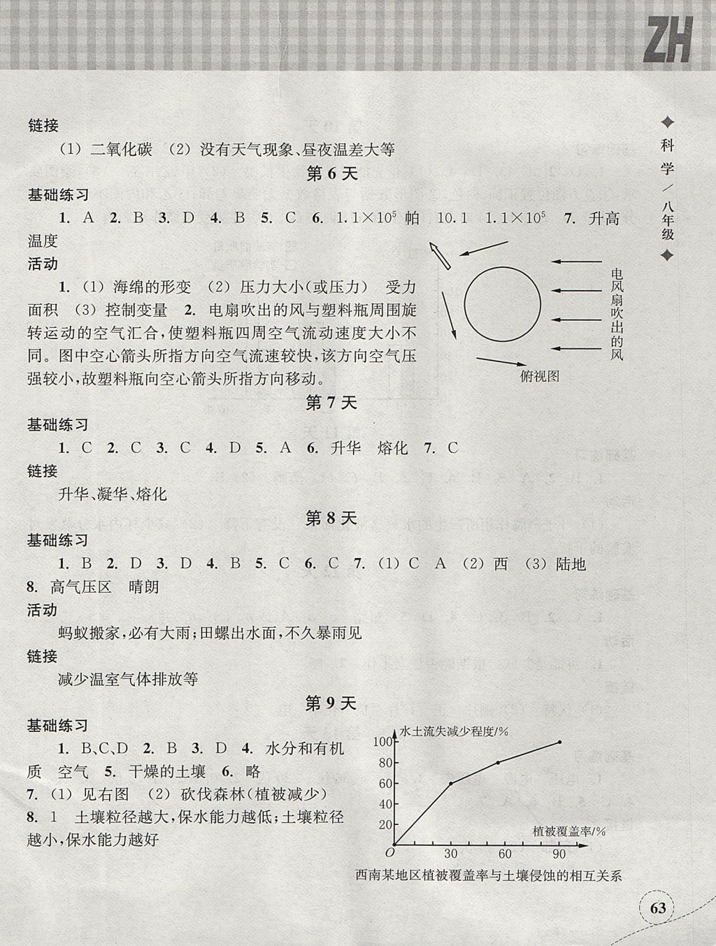 2017年暑假作业本八年级科学浙教版浙江教育出版社 参考答案第2页