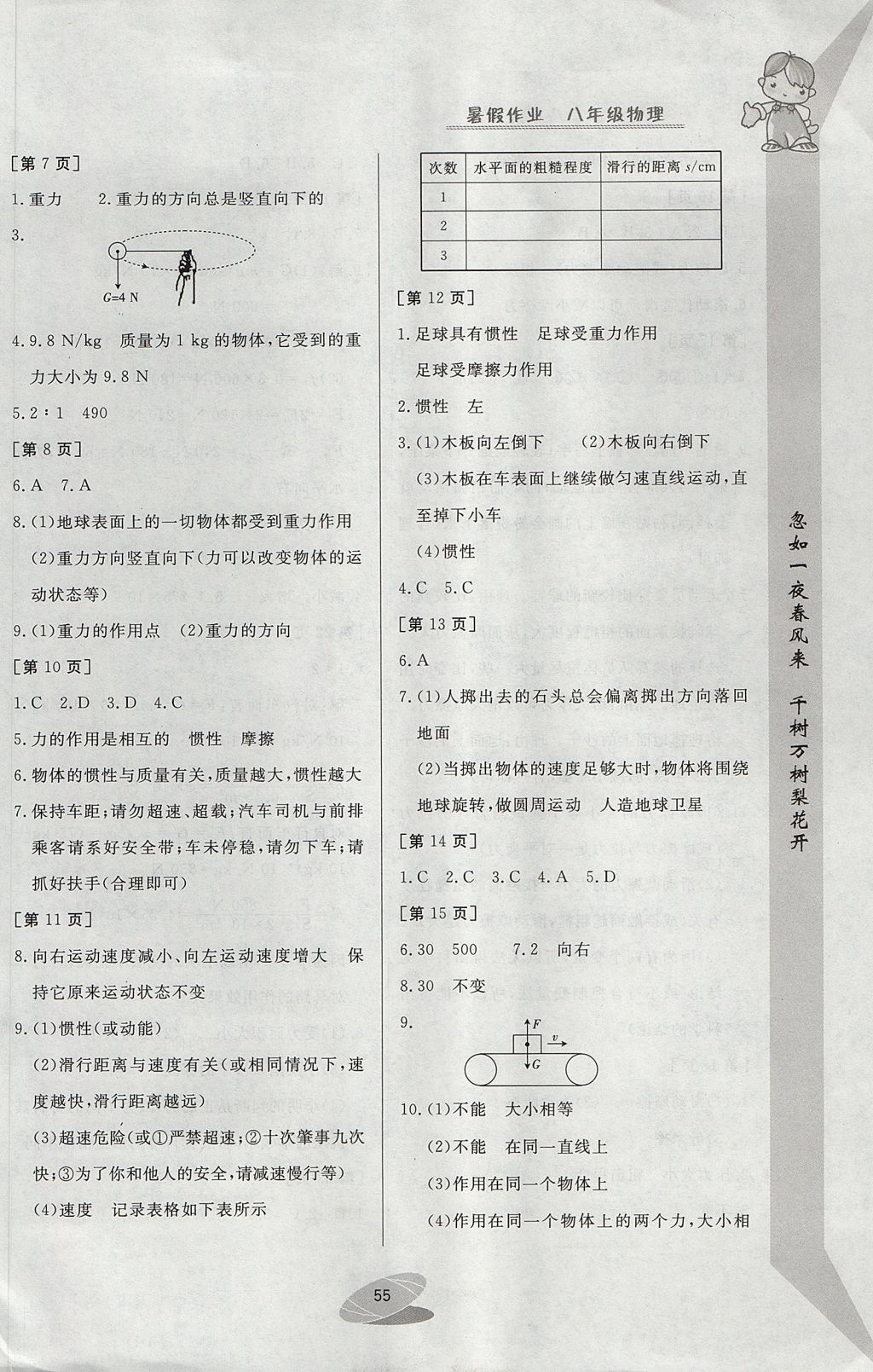 2017年暑假作業(yè)八年級物理華中科技大學(xué)出版社 參考答案第2頁