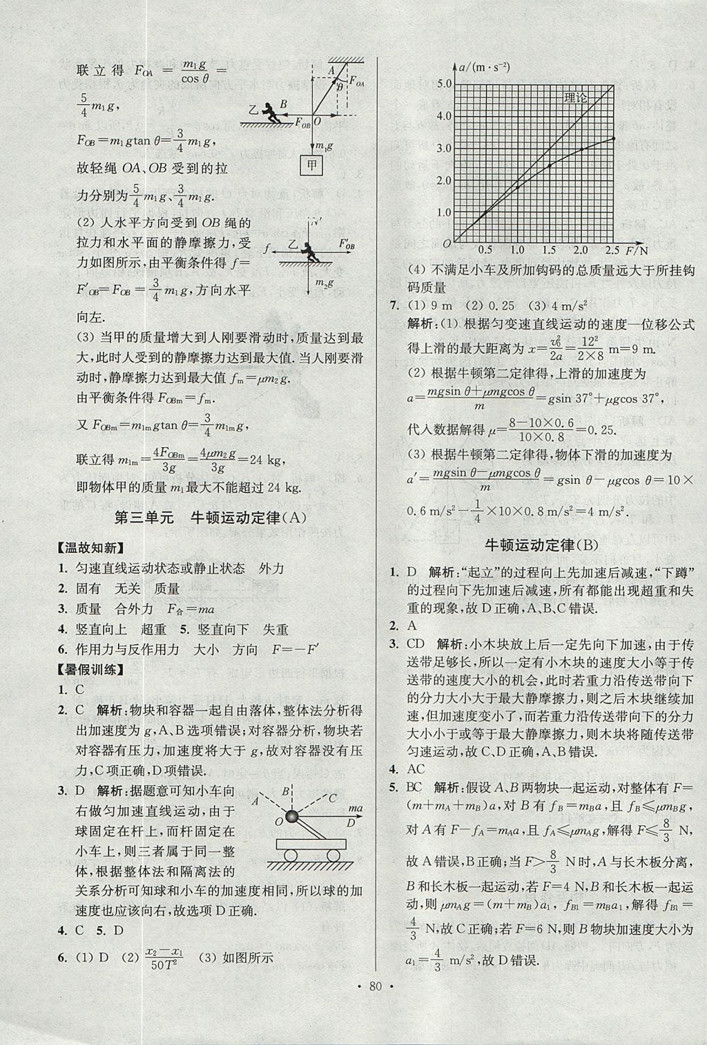 2017年南方凤凰台假期之友暑假作业高二年级物理 参考答案第4页