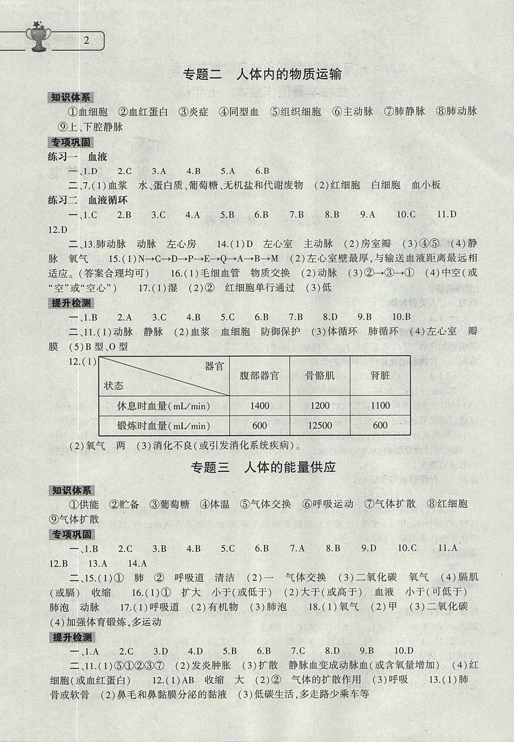 2017年生物学暑假作业本七年级北师大版大象出版社 参考答案第2页