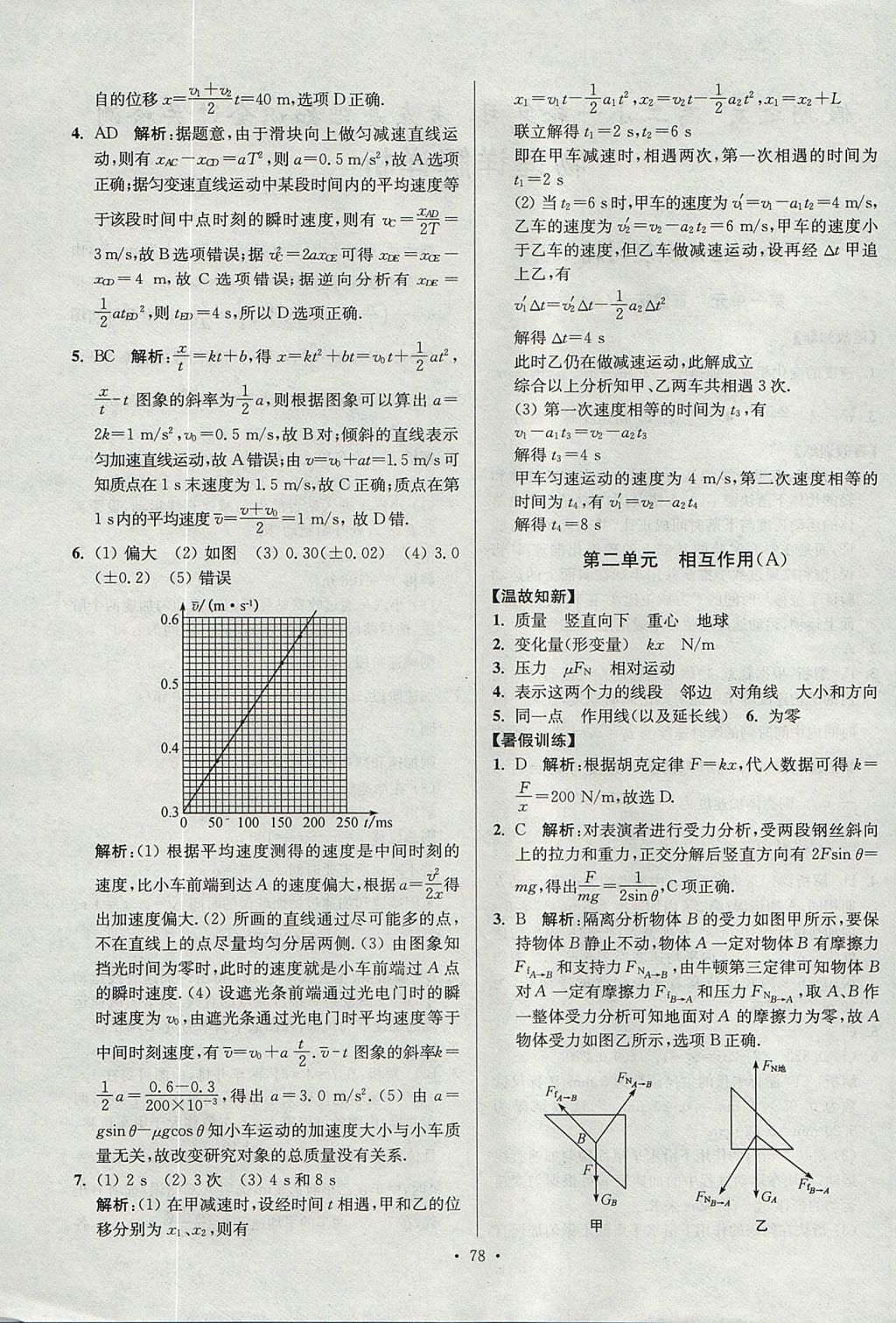 2017年南方凤凰台假期之友暑假作业高二年级物理 参考答案第2页