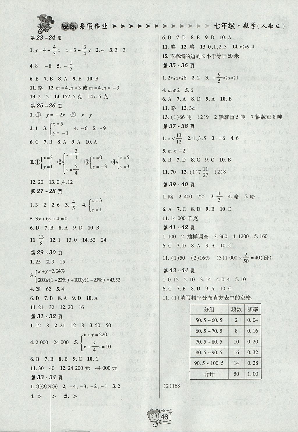 2017年金东方文化暑假在线七年级数学人教版 参考答案第2页