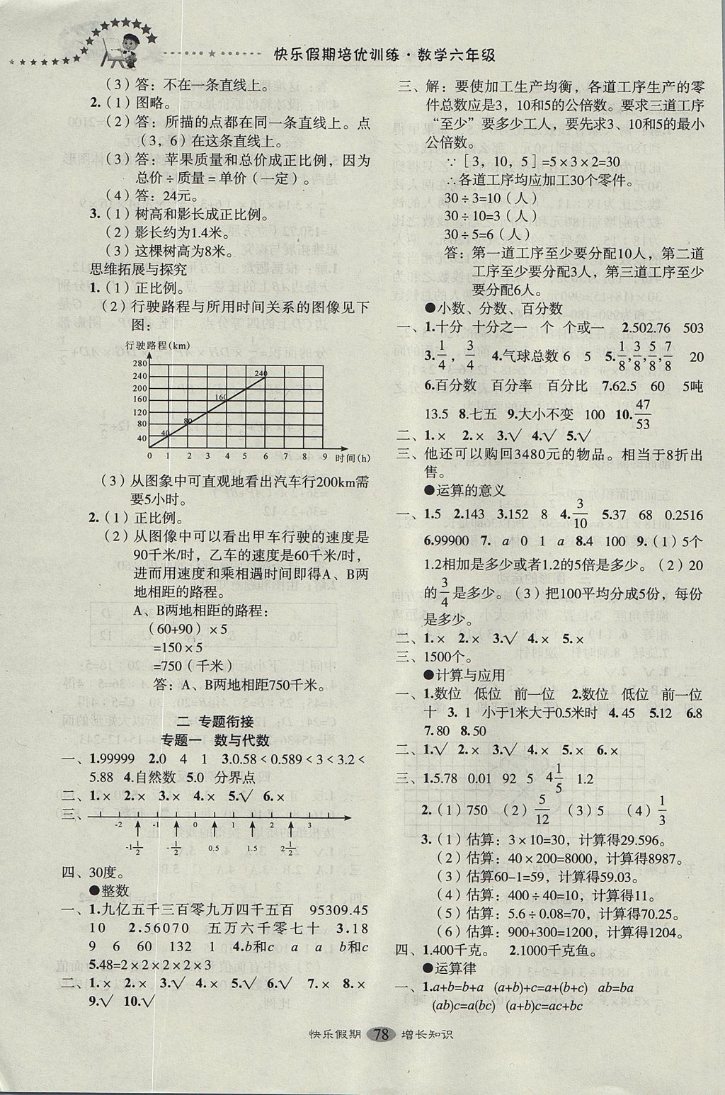 2017年快樂假期走進(jìn)名校培優(yōu)訓(xùn)練銜接教材暑假六年級(jí)數(shù)學(xué) 參考答案第3頁(yè)