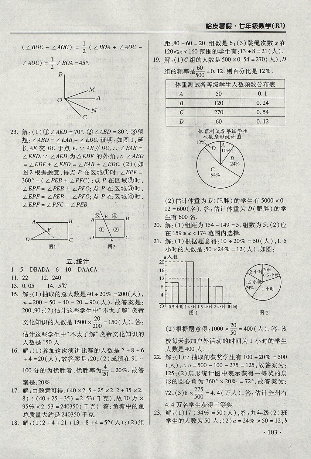 2017年哈皮暑假七年级数学人教版 参考答案第11页