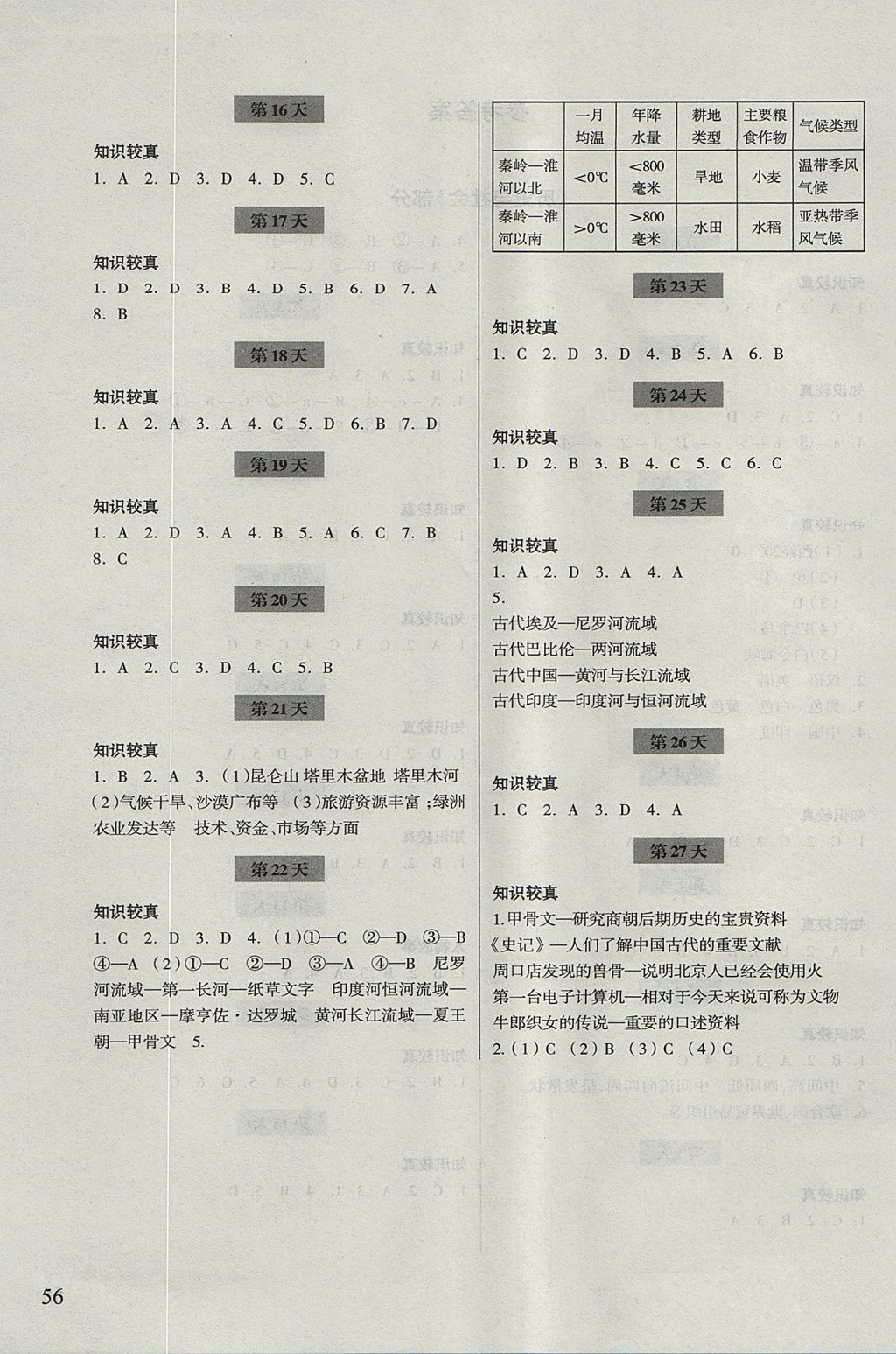 2017年暑假作业七年级历史与社会道德与法治浙江科学技术出版社 参考答案第1页