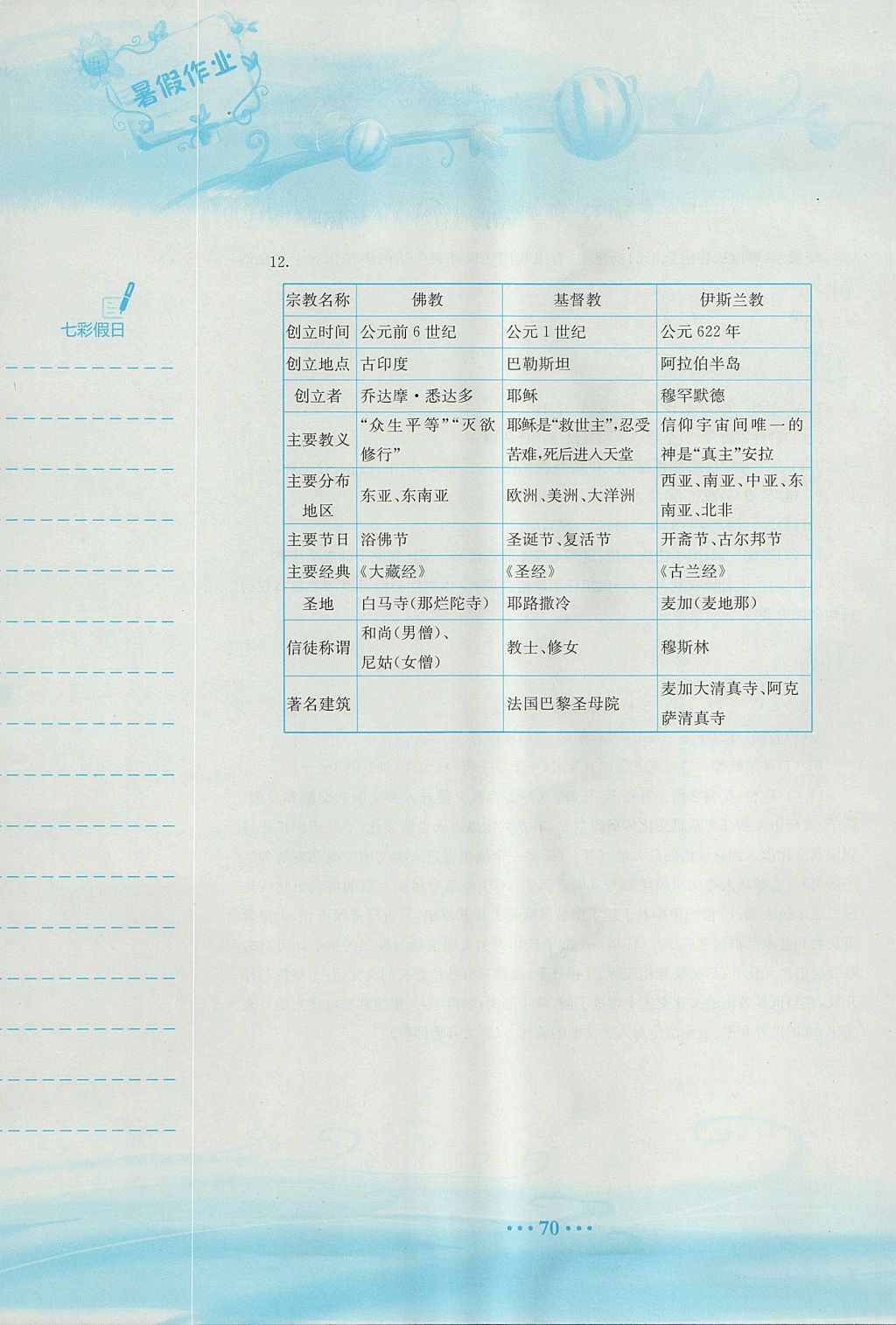 2017年暑假作业八年级历史北师大版安徽教育出版社 参考答案第8页