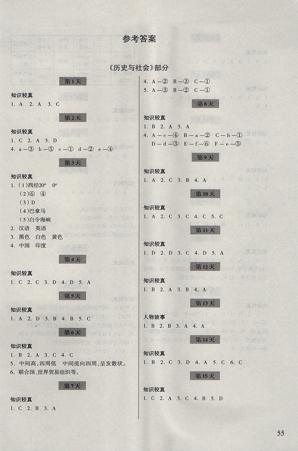 2017年暑假作业七年级历史与社会道德与法治浙江科学技术出版社 参考答案第2页