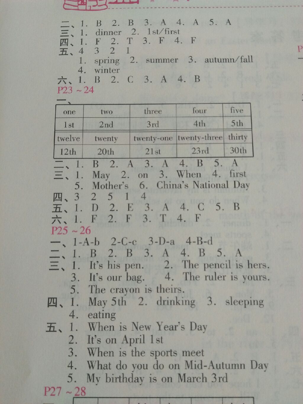 2017年新課標暑假樂園五年級英語北京教育出版社 參考答案第5頁