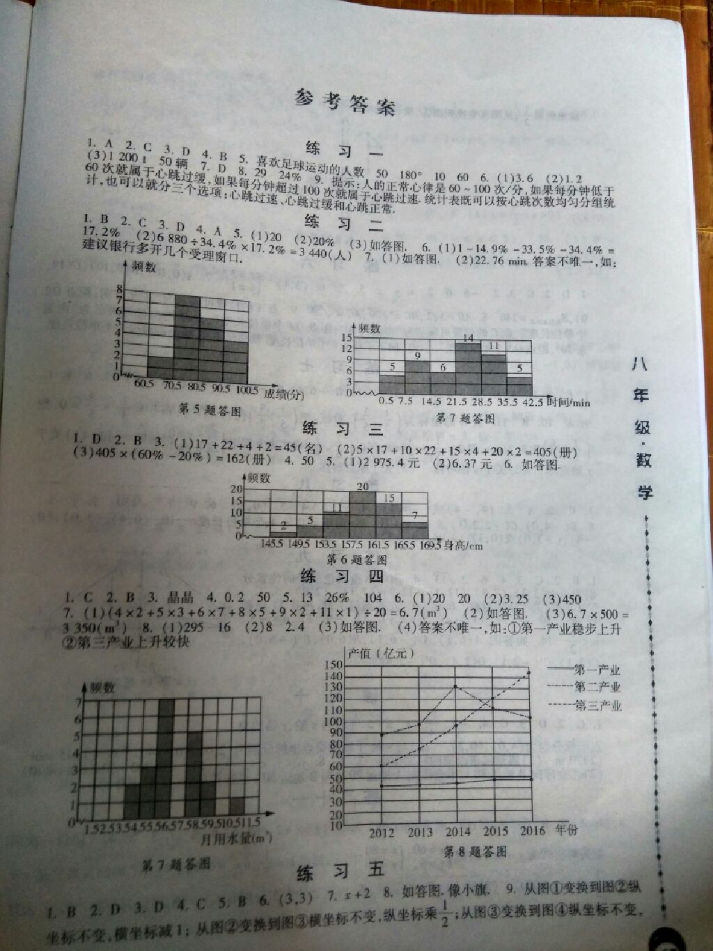 2017年一路领先暑假作业八年级数学冀教版 参考答案第1页