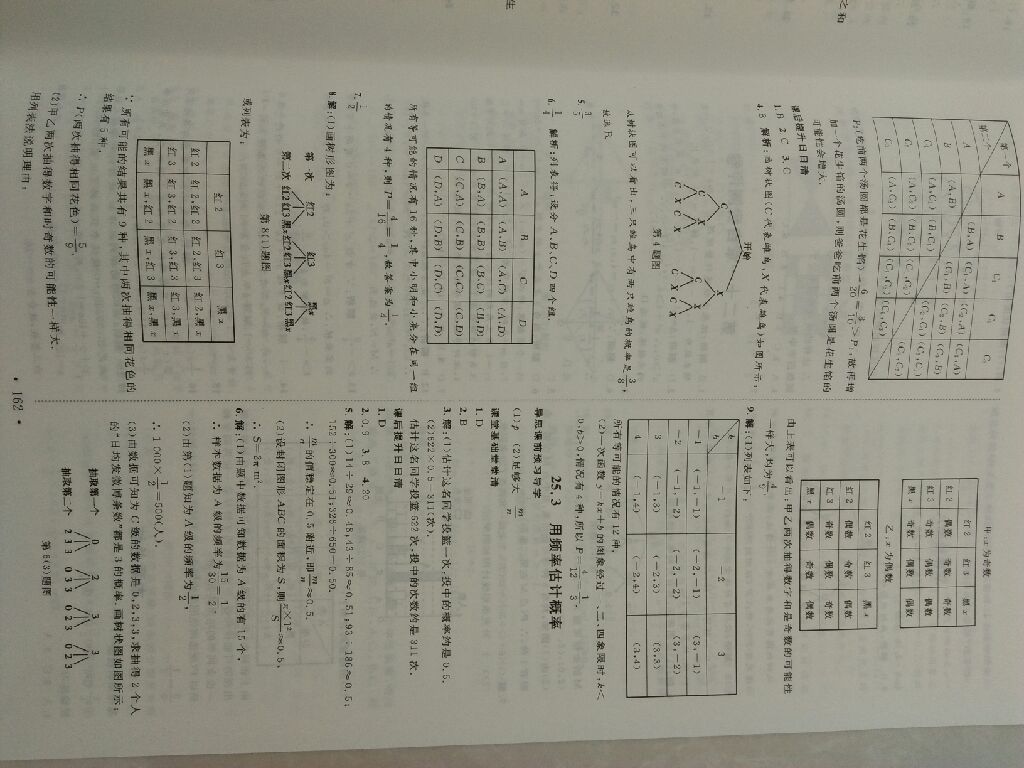 2017年優(yōu)加學(xué)案課時(shí)通九年級(jí)數(shù)學(xué)上冊(cè)P 參考答案第10頁