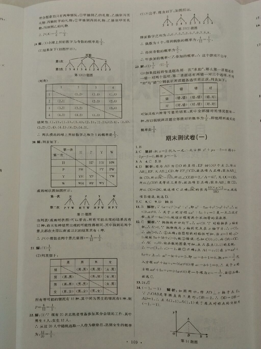 2017年優(yōu)加學(xué)案課時(shí)通九年級(jí)數(shù)學(xué)上冊(cè)P 參考答案第17頁(yè)