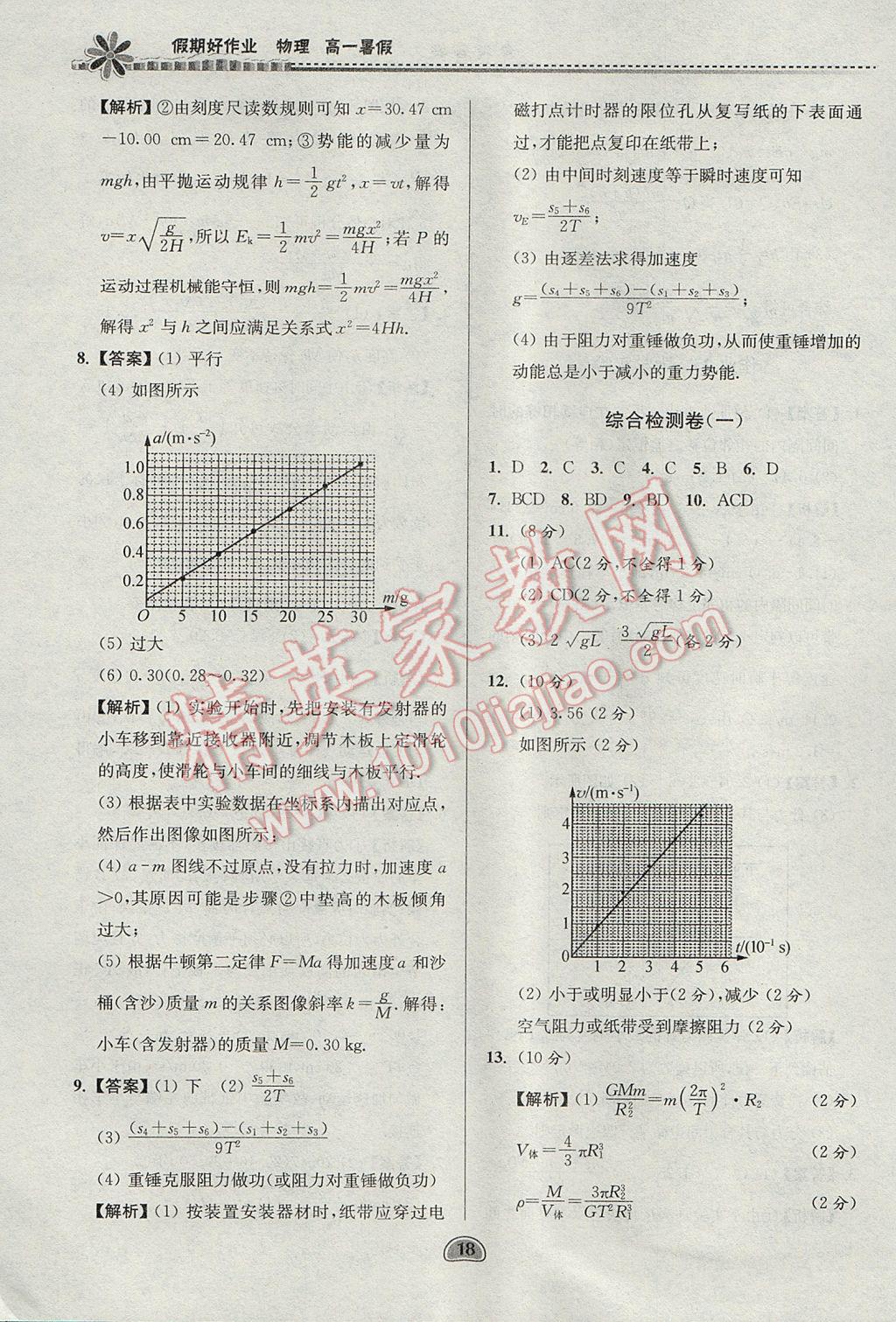 2017年假期好作業(yè)暑假高一物理 參考答案第18頁