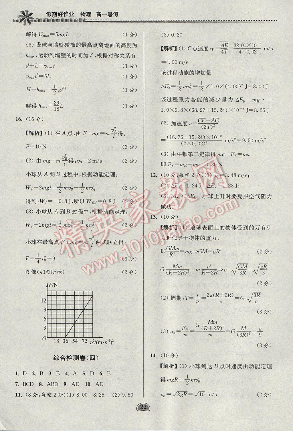 2017年假期好作業(yè)暑假高一物理 參考答案第22頁