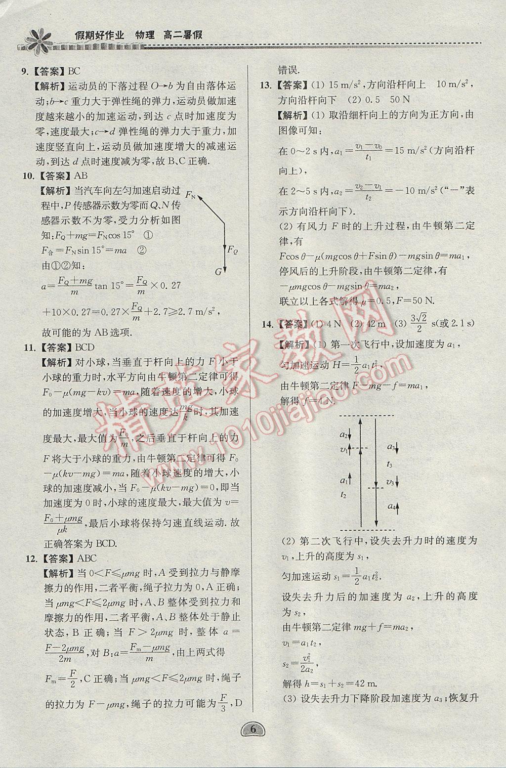 2017年假期好作業(yè)暑假高二物理 參考答案第6頁