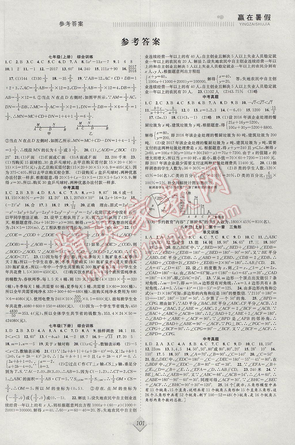 2017年年度暑假暑假總復(fù)習(xí)贏在暑假八年級數(shù)學(xué)人教版合肥工業(yè)大學(xué)出版社 參考答案第1頁
