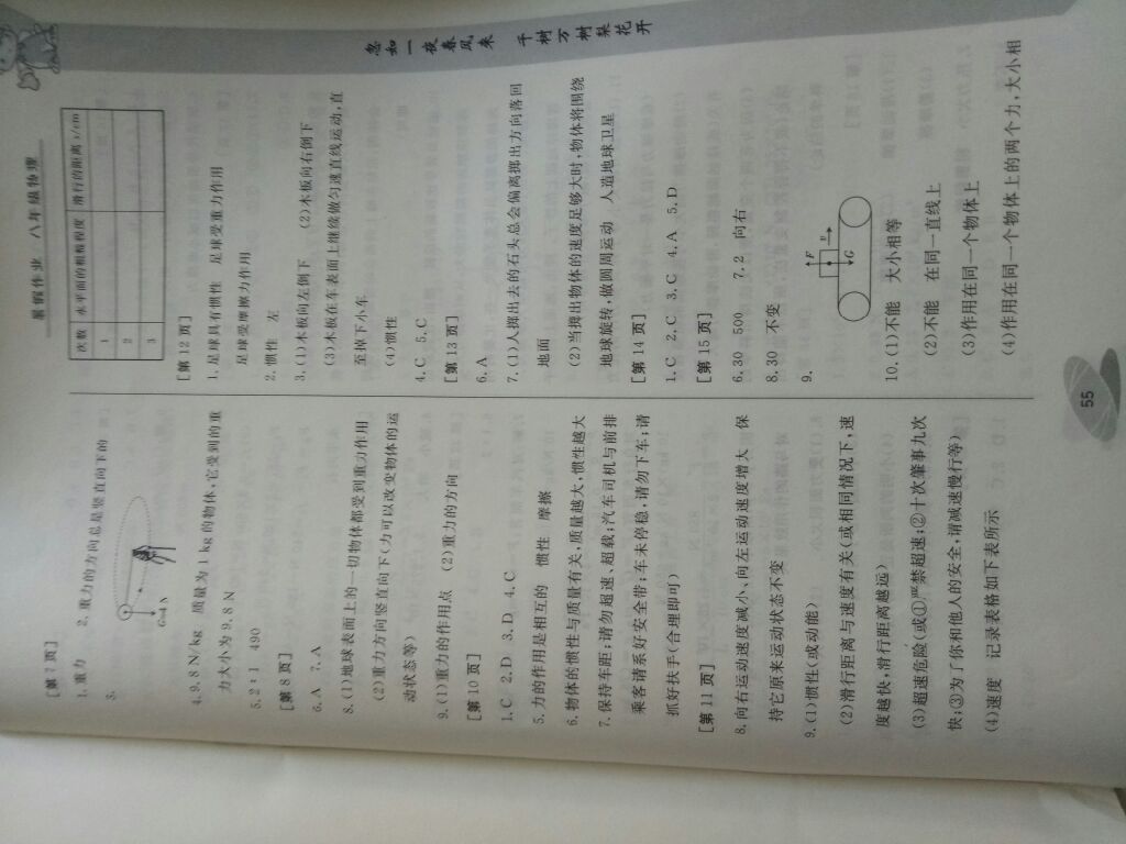 2017年暑假作业八年级物理华中科技大学出版社 参考答案第2页