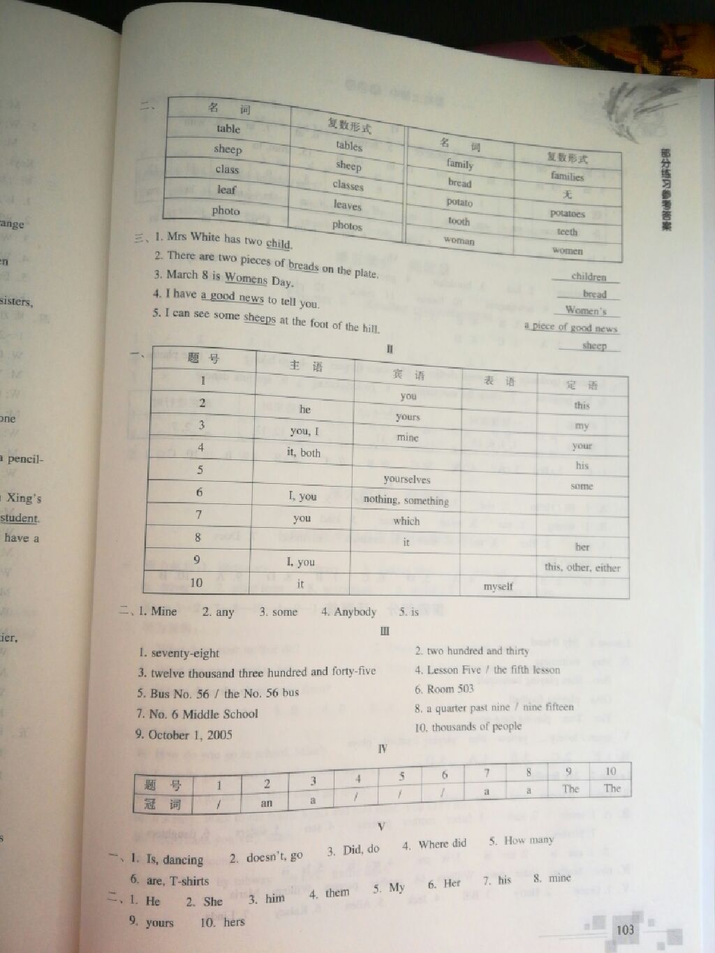 輕松上初中暑假作業(yè)六年級英語 參考答案第5頁