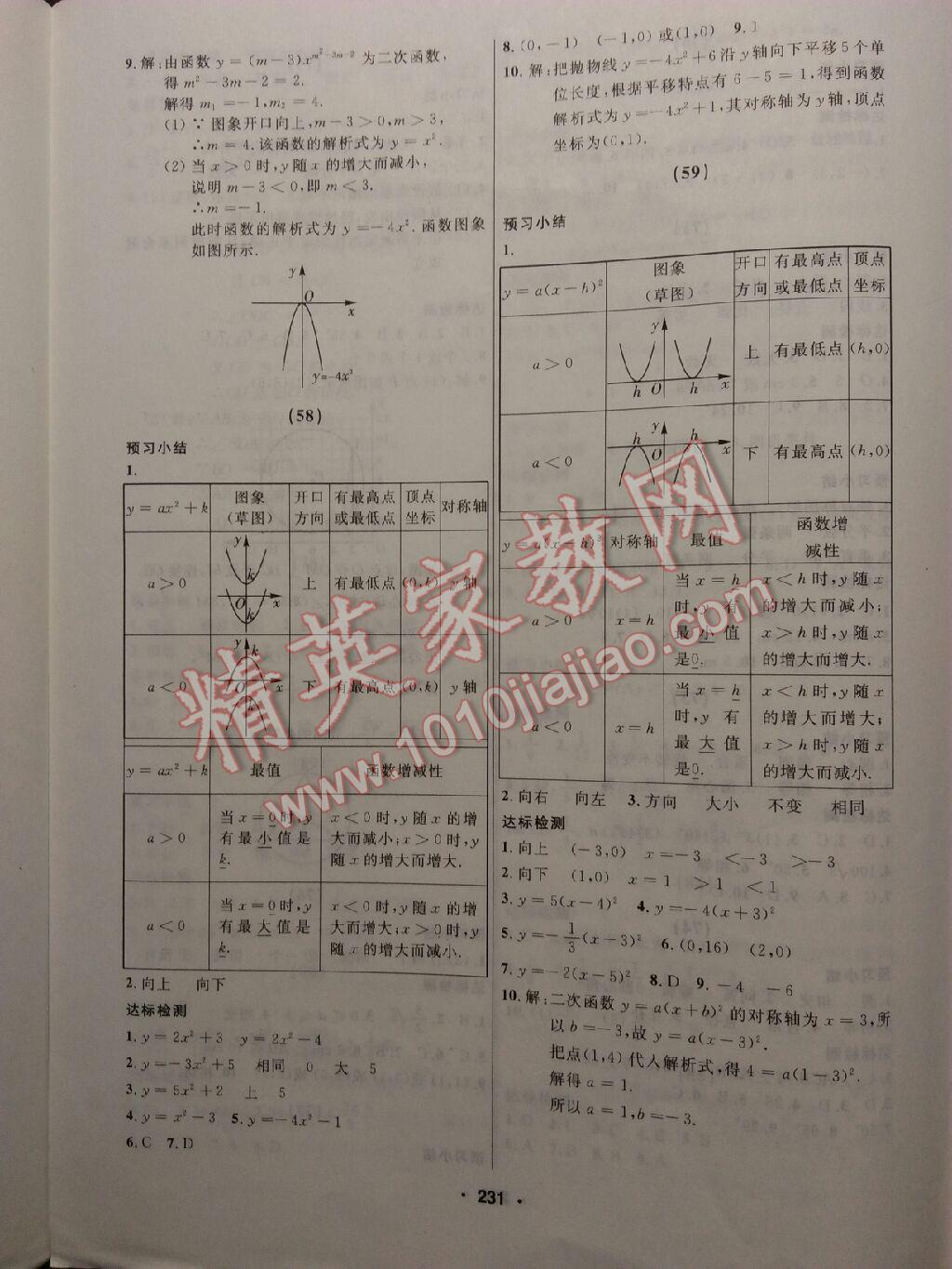 2017年試題優(yōu)化課堂同步九年級(jí)數(shù)學(xué)上冊(cè)人教版 參考答案第2頁(yè)