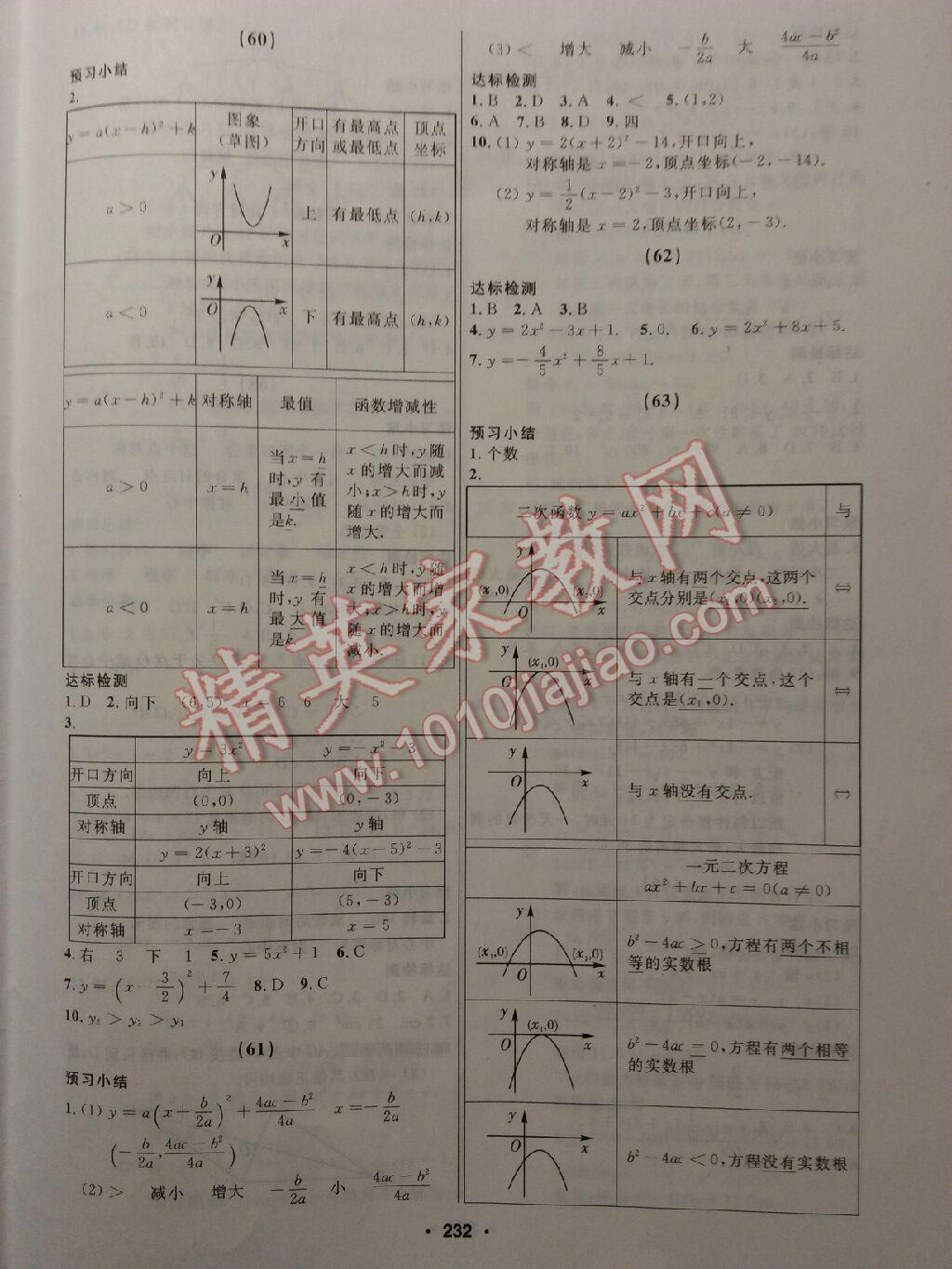 2017年試題優(yōu)化課堂同步九年級(jí)數(shù)學(xué)上冊(cè)人教版 參考答案第3頁(yè)