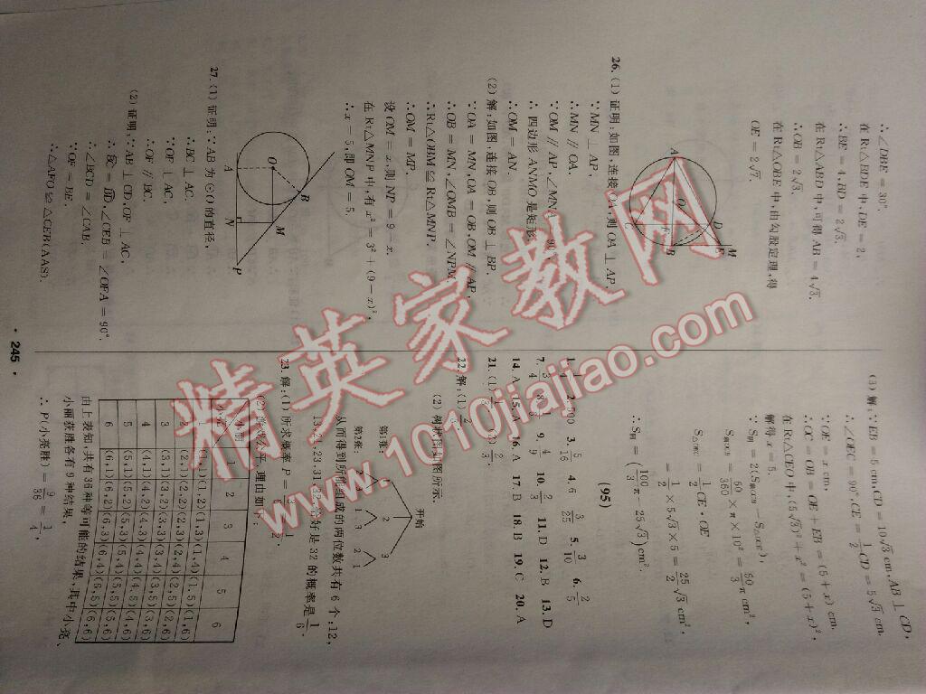 2017年試題優(yōu)化課堂同步九年級(jí)數(shù)學(xué)上冊(cè)人教版 參考答案第16頁(yè)