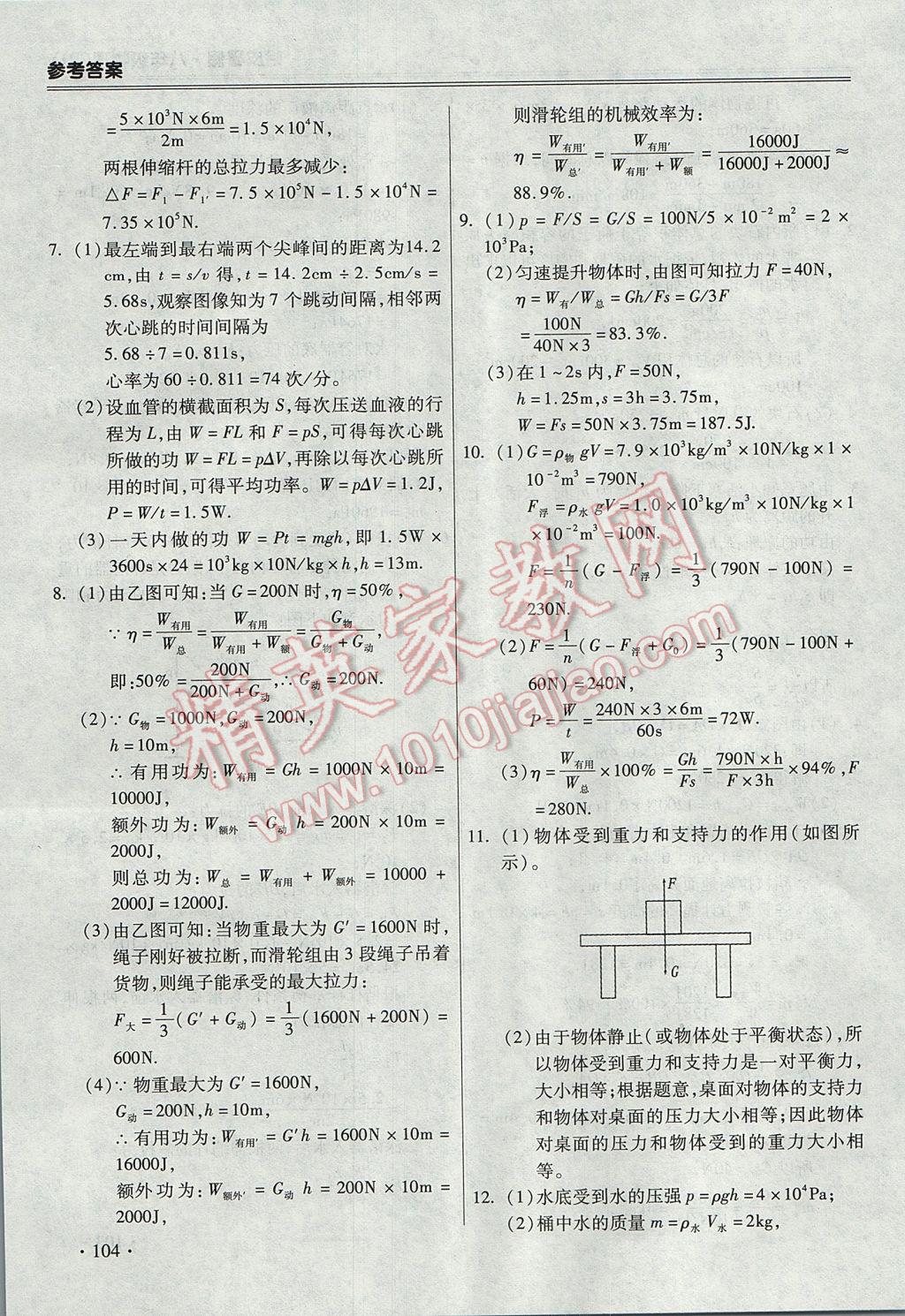 2017年哈皮暑假八年級物理人教版 參考答案第12頁