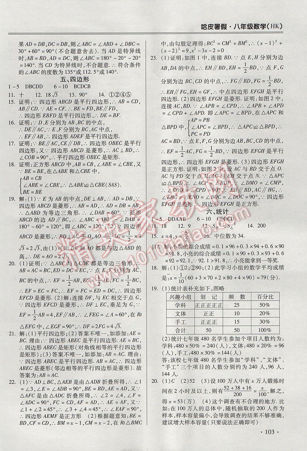 2017年哈皮暑假八年级数学沪科版 参考答案第11页