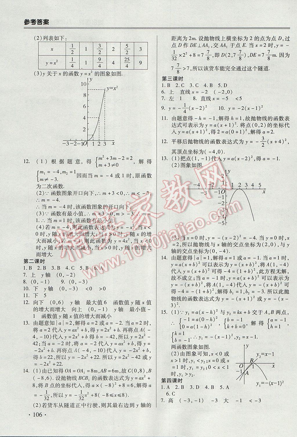 2017年哈皮暑假八年級數學滬科版 參考答案第14頁