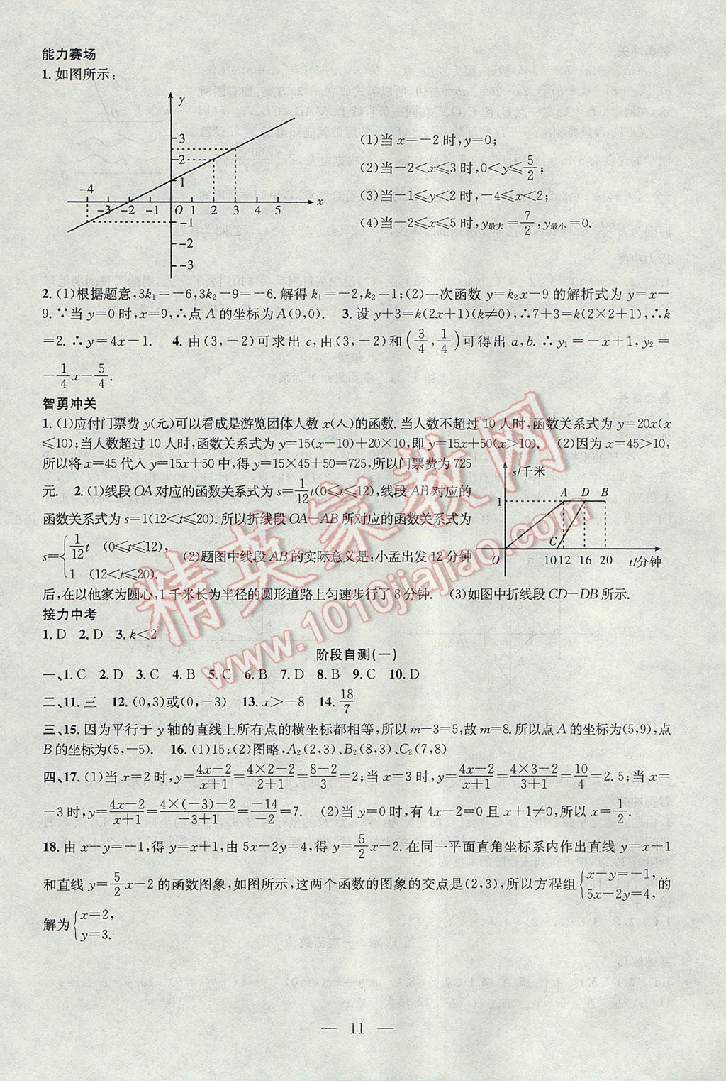 2017年新活力總動員暑八年級數(shù)學(xué)滬科版 參考答案第3頁