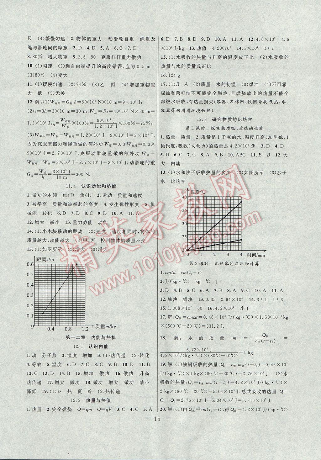 2017年暑假總動員八年級物理滬粵版合肥工業(yè)大學(xué)出版社 參考答案第7頁