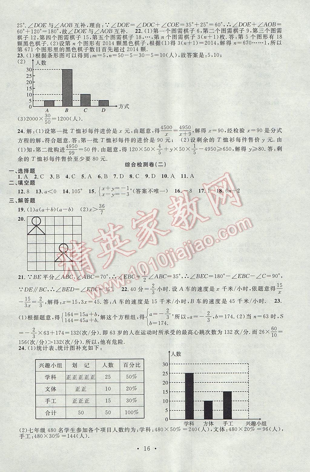 2017年新活力总动员暑七年级数学沪科版 参考答案第8页