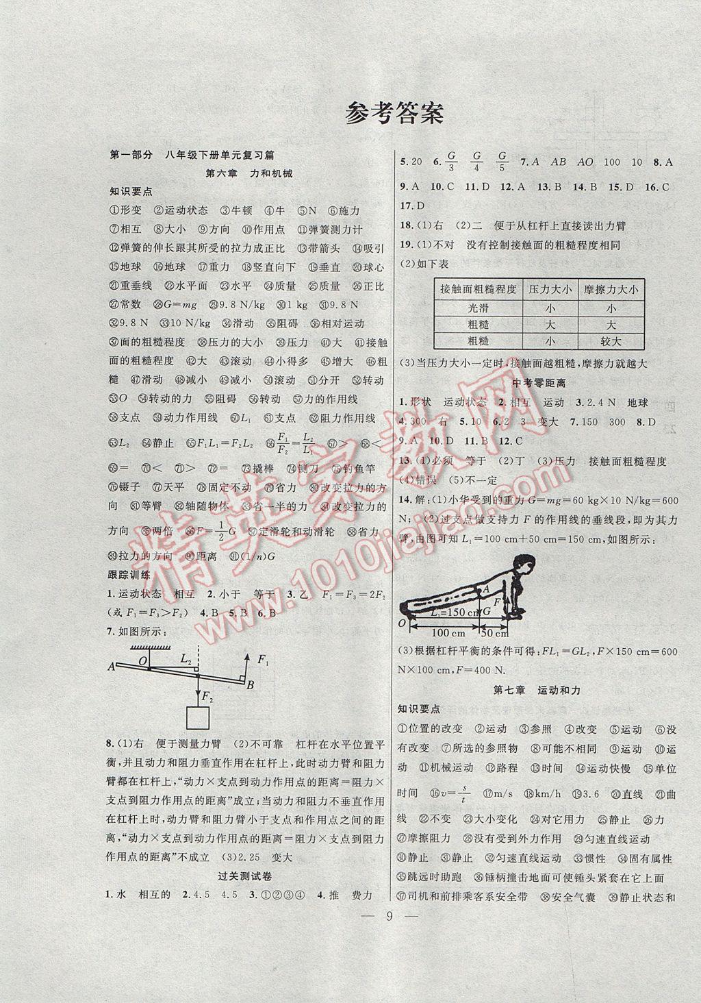 2017年暑假总动员八年级物理沪粤版合肥工业大学出版社 参考答案第1页