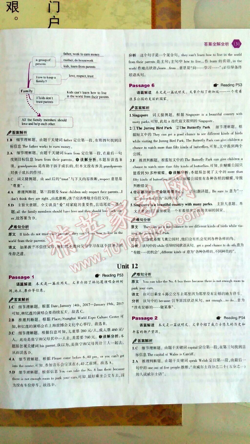 2017年53English七年級(jí)英語完形填空與閱讀理解150加50篇 參考答案第50頁